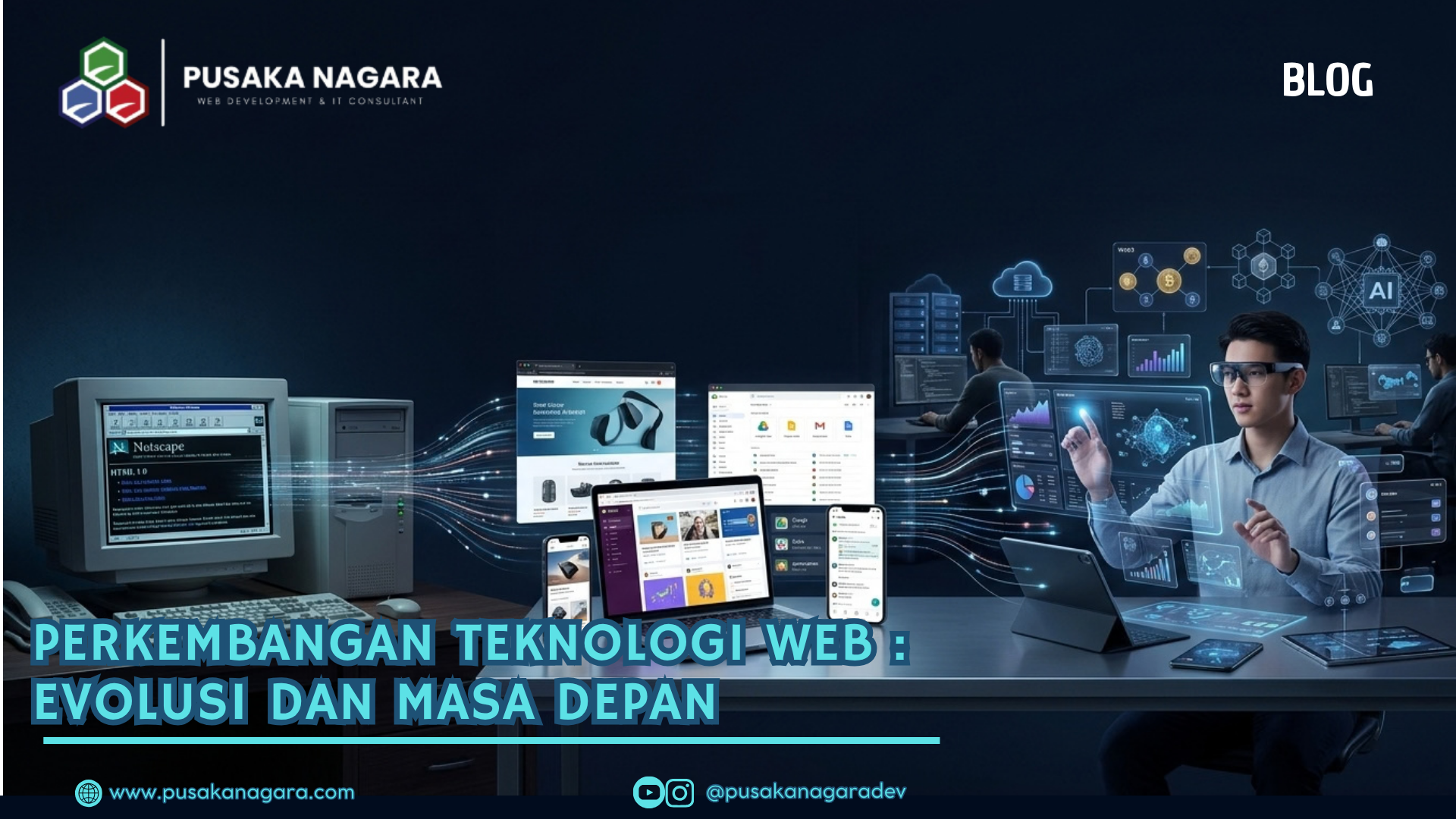 Perkembangan Teknologi Web: Evolusi dan Masa Depan - PUSAKA NAGARA