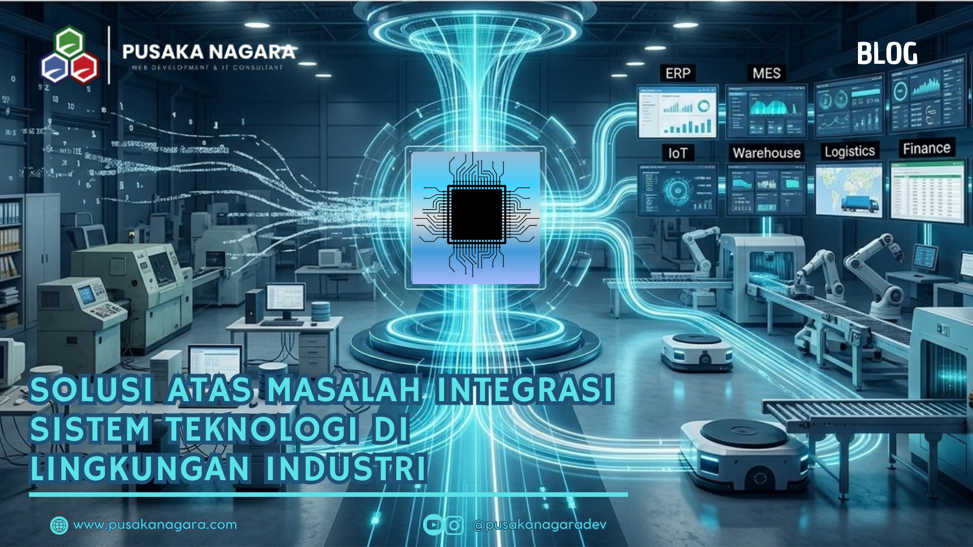Solusi atas Masalah Integrasi Sistem Teknologi di Lingkungan Industri ( Selesai ) - PUSAKA NAGARA