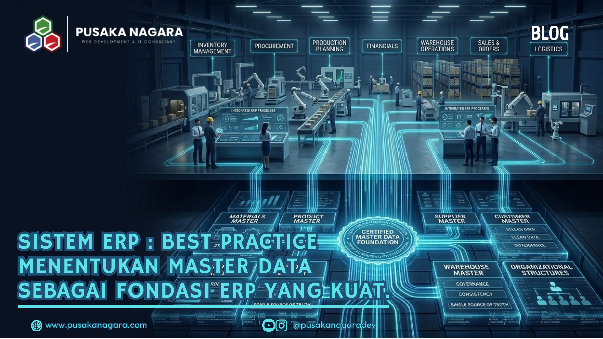 Best Practice Menentukan Master Data sebagai Fondasi ERP yang Kuat. - PUSAKA NAGARA